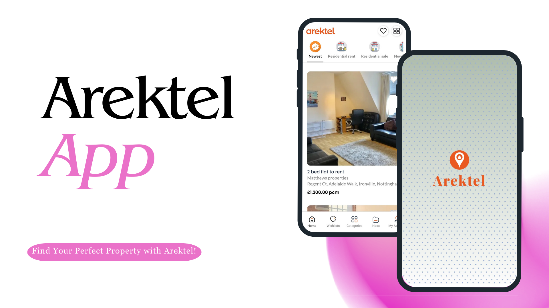 Arektel App