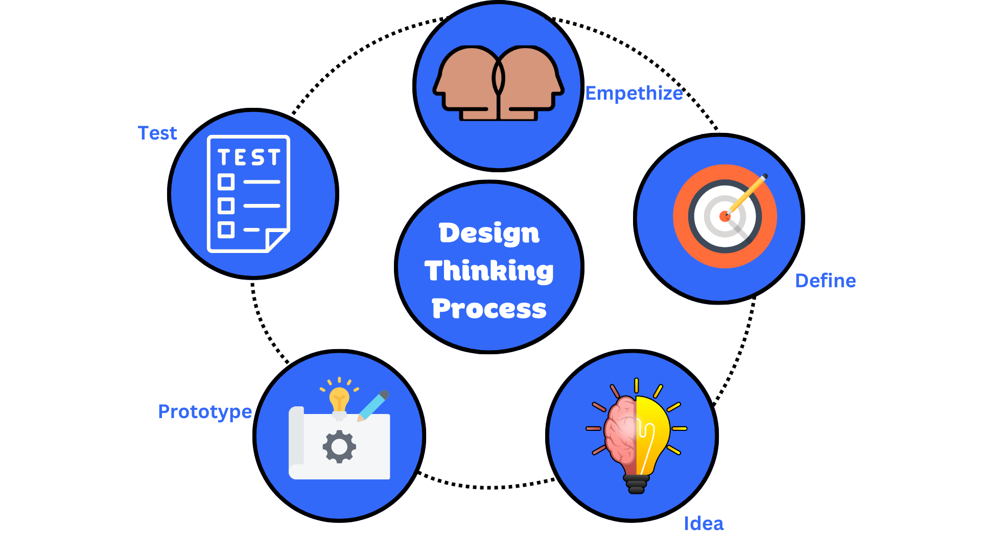 Customer App — app screen 3