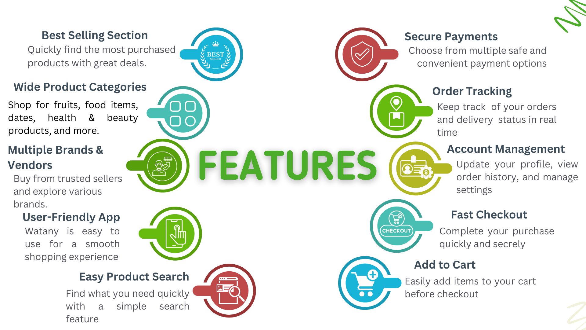 Watany App — app screen 2